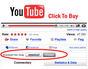 YouTube Expands Click-To-Buy eCommerce Effort To Gmail Chat