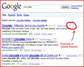 Google Testing New SearchWiki For Adwords With Select Users