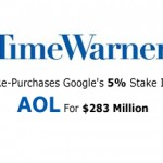 Time Warner Re-Purchases Google's 5% Stake In AOL For $283 Million