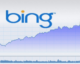 Bing Introduces In-Depth Stocks And Funds Feature