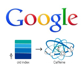 Google Consumes “Caffeine” To Give Search Engine A Boost