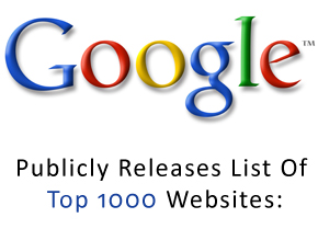 Google Publicly Releases List Of Top 1000 Websites: Facebook Captures The Crown