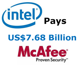 Intel Pays US$7.68 Billion For McAfee To Combat Hacking And Virus Threat