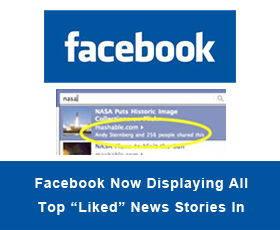 Facebook Now Displaying All Top “Liked” News Stories In Search Results