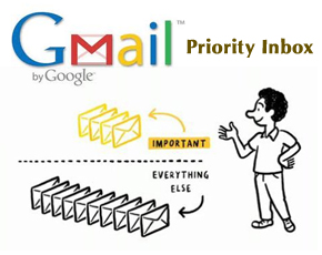 Google Updates Gmail Priority Inbox Feature