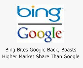 Bing Bites Google Back, Boasts Higher Market Share Than Google