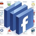 FB APPS FOR HP TOUCHPAD  - SOON