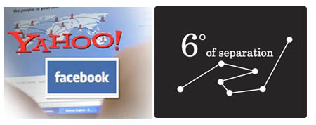 ‘RETRO’ EXPERIMENT BY YAHOO AND FACEBOOK