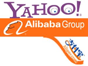 YAHOO SUED BY SHAREHOLDERS