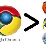 CHROME CREEPING TOWARDS FIREFOX; GRIPPING GLOBAL SUCCESS