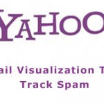 Yahoo Introduces Mail Visualization To Track Spam