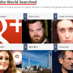 GOOGLE DETAILS SEARCH TRENDS WITH ZEITGEIST