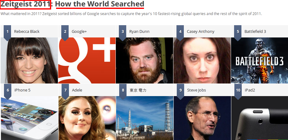 GOOGLE DETAILS SEARCH TRENDS WITH ZEITGEIST