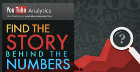 YOUTUBE INSIGHTS ARE NOT YOUTUBE ANALYTICS