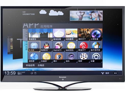 LENOVO PRESENTS SANDWICH TV