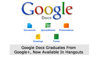Google Docs Graduates From Google+, Now Available In Hangouts